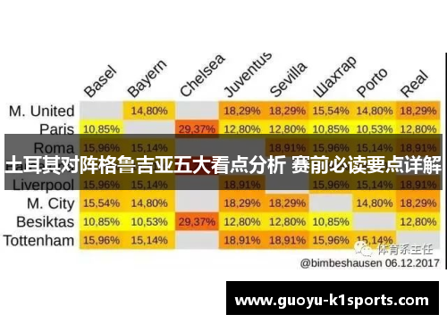 土耳其对阵格鲁吉亚五大看点分析 赛前必读要点详解