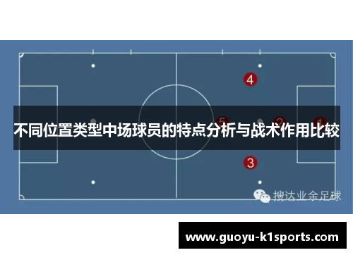 不同位置类型中场球员的特点分析与战术作用比较