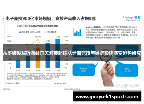 从多维度解析海瑟尔关对英超球队长期竞技与经济影响演变趋势研究