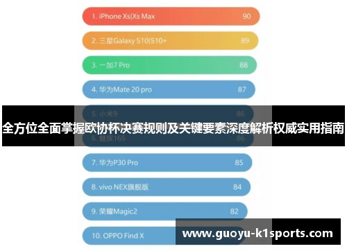 全方位全面掌握欧协杯决赛规则及关键要素深度解析权威实用指南