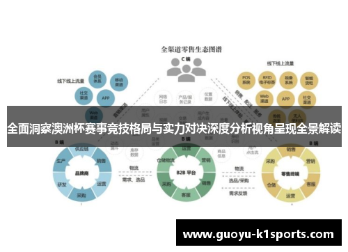 全面洞察澳洲杯赛事竞技格局与实力对决深度分析视角呈现全景解读