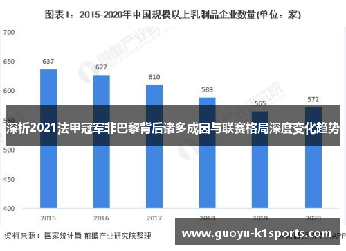 深析2021法甲冠军非巴黎背后诸多成因与联赛格局深度变化趋势