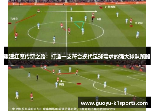 重建红魔传奇之路：打造一支符合现代足球需求的强大球队策略