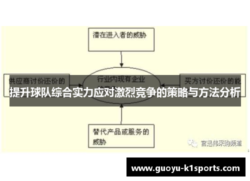 提升球队综合实力应对激烈竞争的策略与方法分析 提升球队综合实力应对激烈竞争的策略与方法分析