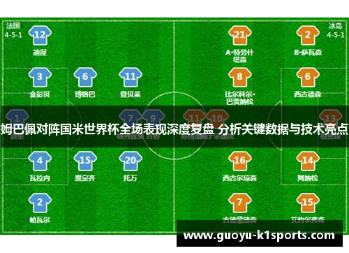姆巴佩对阵国米世界杯全场表现深度复盘 分析关键数据与技术亮点 姆巴佩对阵国米世界杯全场表现深度复盘 分析关键数据与技术亮点
