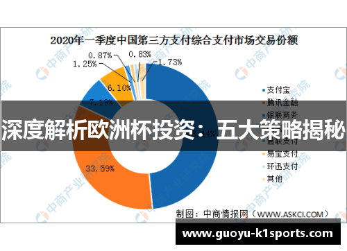 深度解析欧洲杯投资:五大策略揭秘 深度解析欧洲杯投资:五大策略揭秘